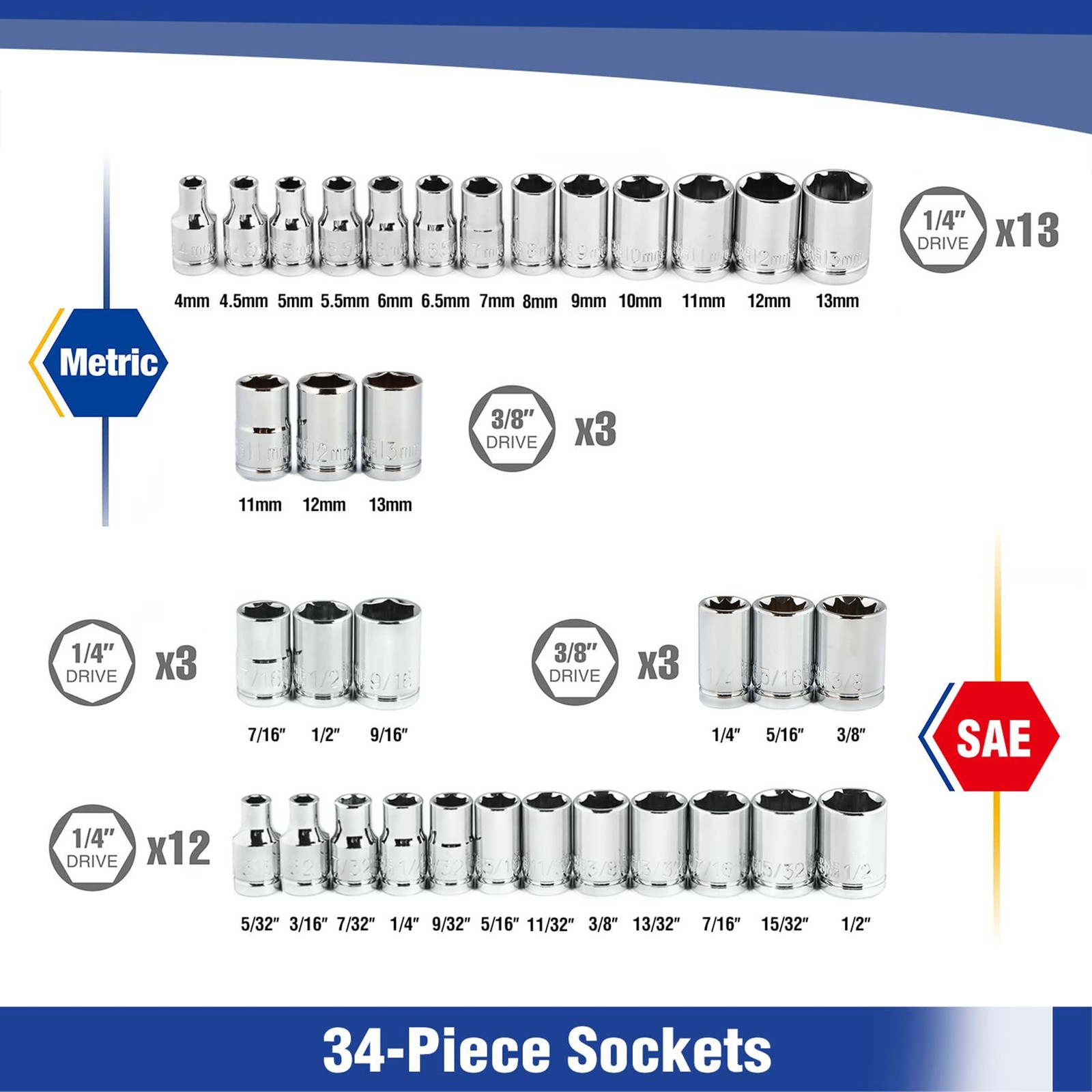 WORKPRO 39-Piece Drive Socket Set 1/4»3/8», 39-Pièce, Silver Blue Red Black