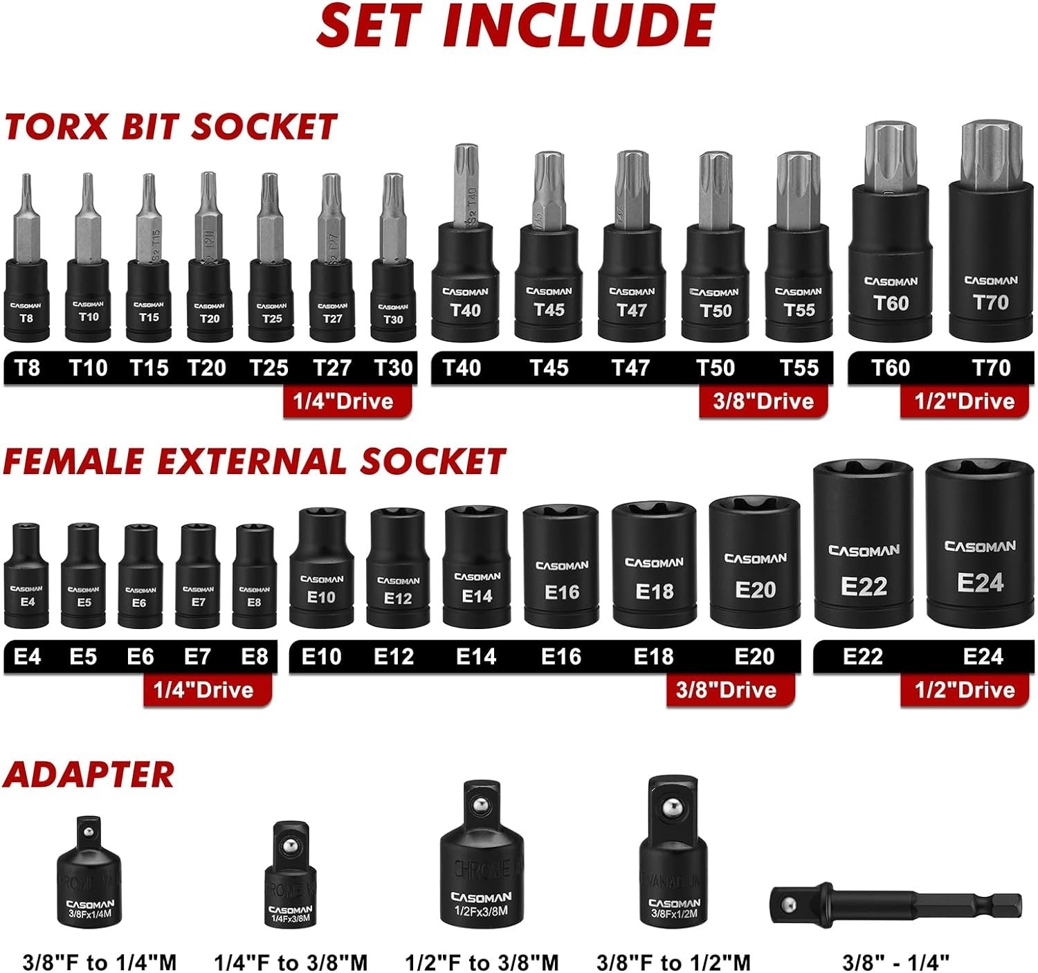 Professional Grade 32-Piece Torx Bit Socket Set – Heavy-Duty with Laser Etching