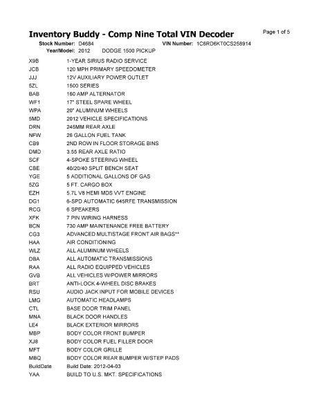TDODR1500 2012 Tools 708163