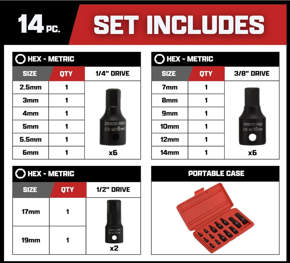 01141B Allen-Bit Socket Set, Metric Socket Set