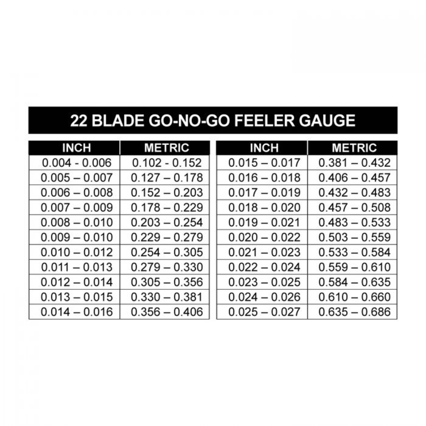 25024 OEMTOOLS New 22 Blade Go-No-Go Feeler Gauge
