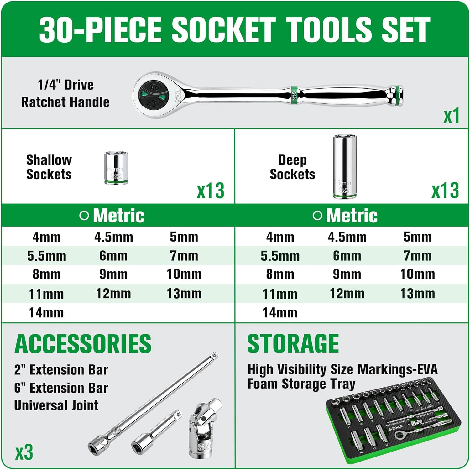 SK 1/4″ Drive Socket Set with 160-P Ratchet, 30-Piece, Metric, 30PC