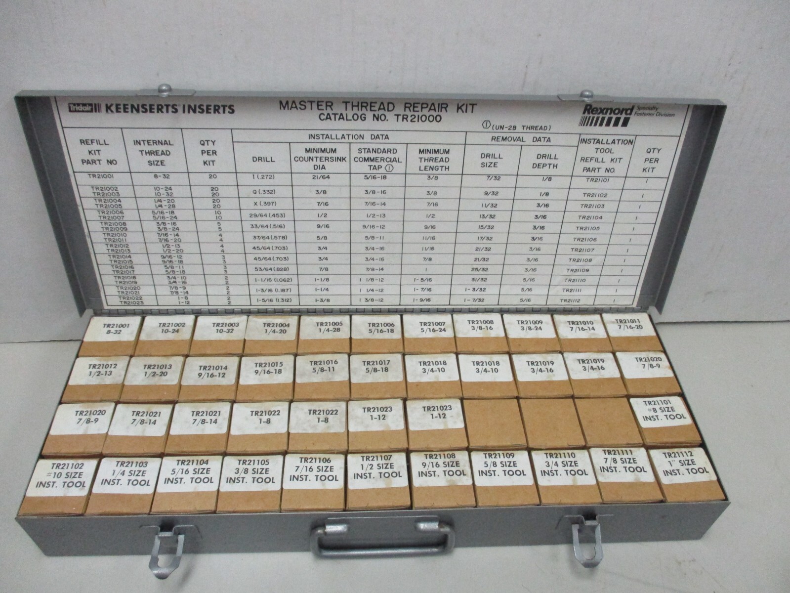 Master Thread Repair Kit ( Keenserts) Rexnord Specialty Fastener Division