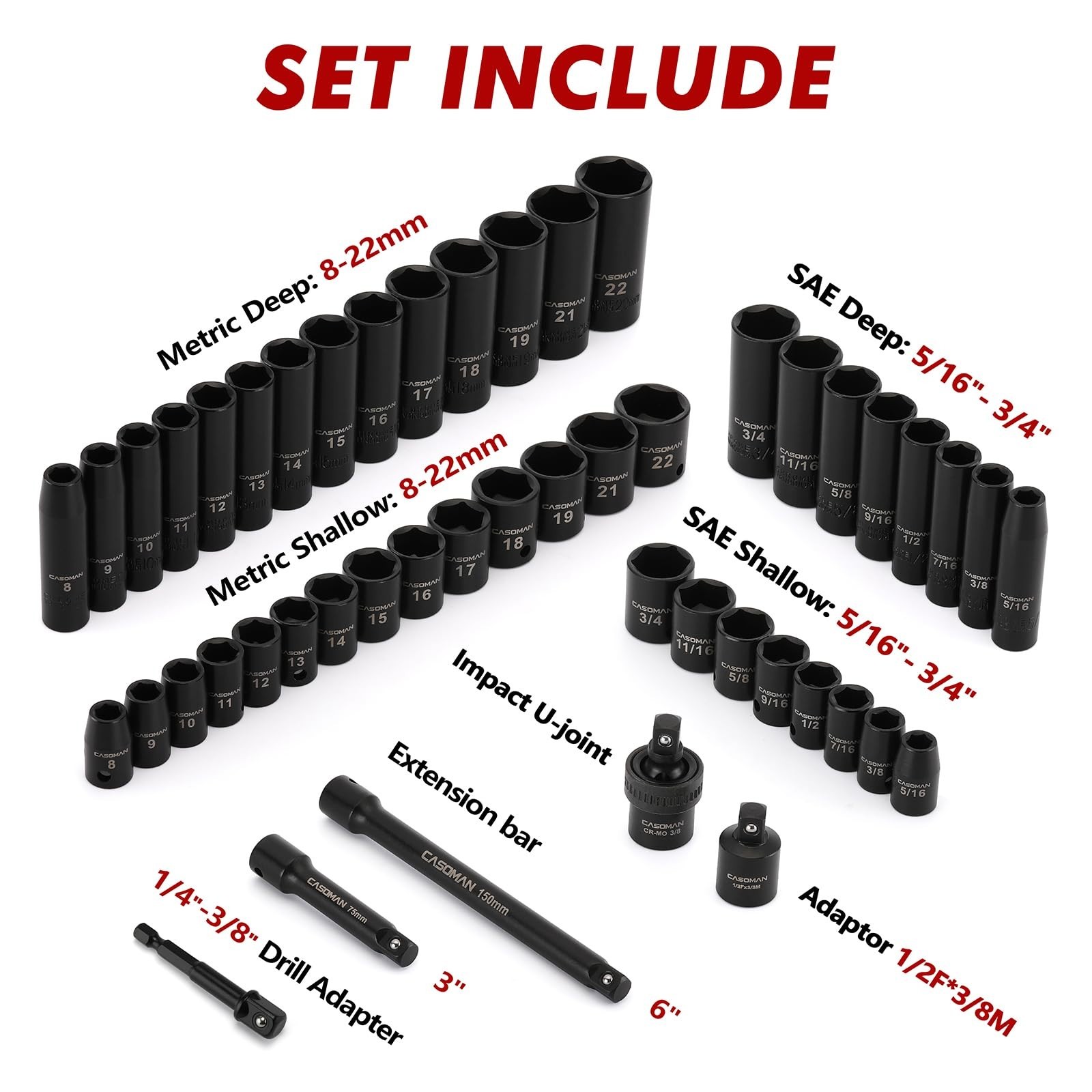49-Piece 3/8″ Drive Impact Socket Set – SAE & Metric, 6 Point, Cr-V Steel