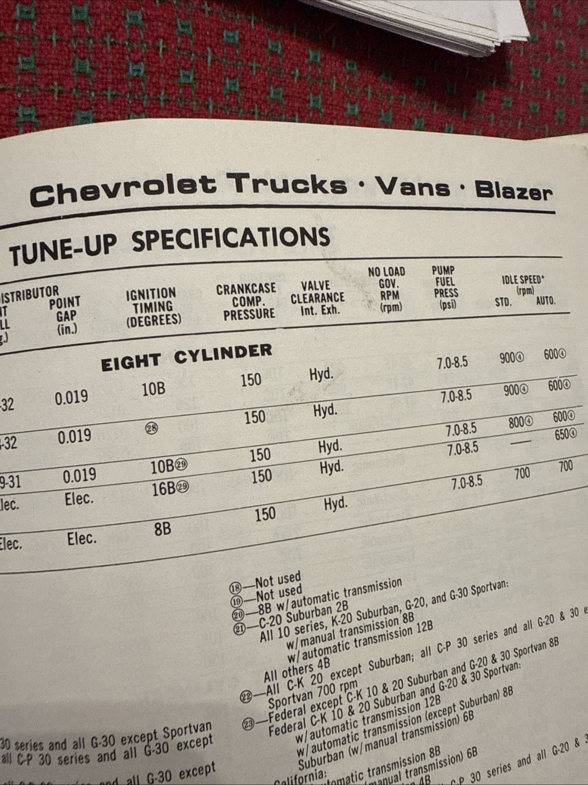 Vintage MAC TOOLS Ignition Tune Up Specifications Manual 🇺🇸 Jeep International
