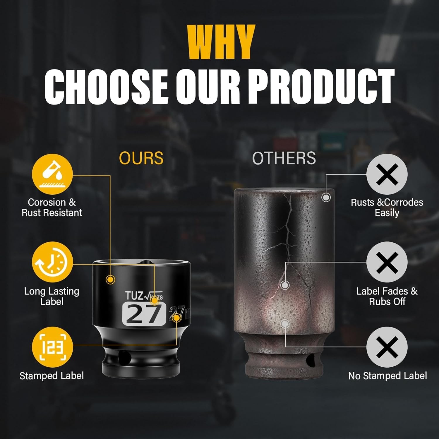 Durable 1/2 Inch Drive 27mm Shallow Impact Socket – Corrosion-Resistant Design