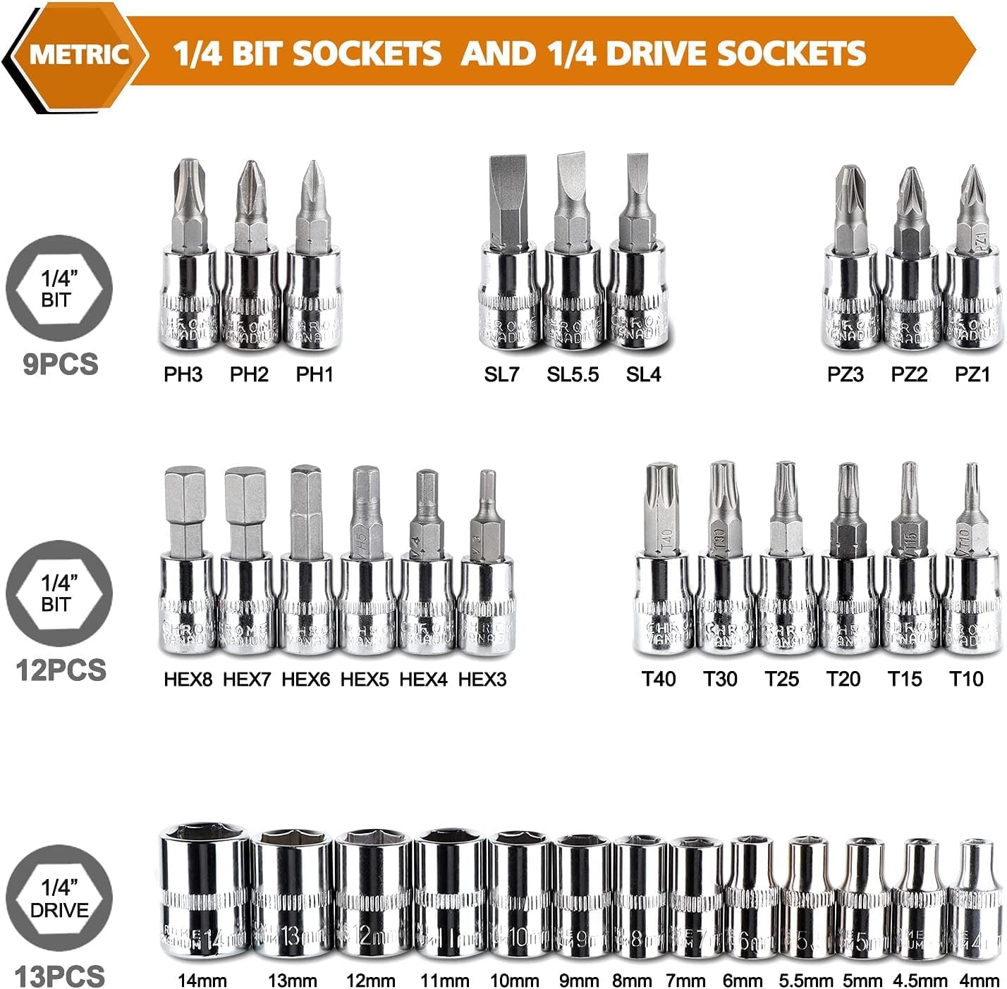 Egofine 46PCS 1/4″ Drive Socket Ratchet Set Metric Bits Wrench Tool Kit Red