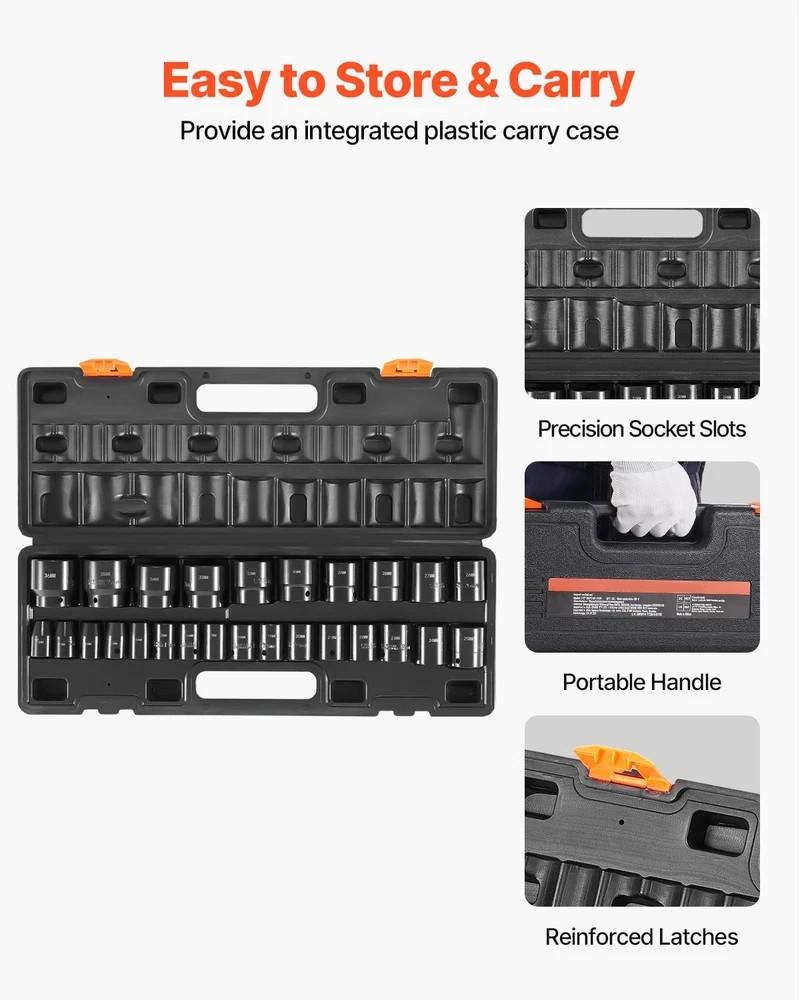 Impact Sockets Set 1/2 Inch Drive 26PCS Standard Impact Set 6-Point 10-36mm