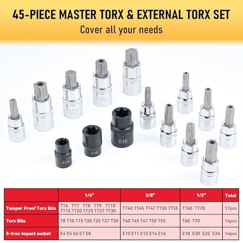 107-Piece Torx & Allen Bit Socket Set, S2 Steel, 1/4″ 3/8″ 1/2″ Drive, Long & Ba