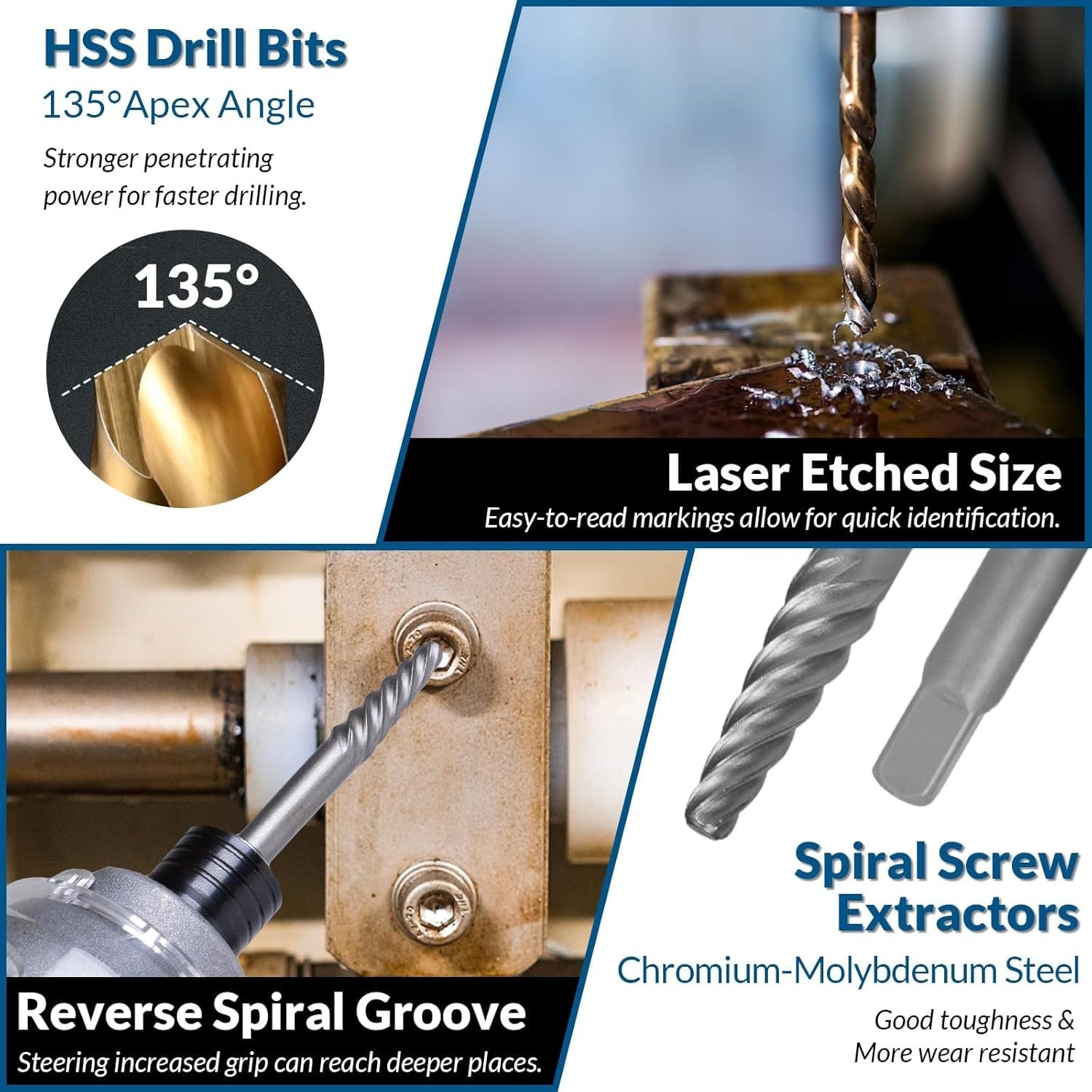 39-Pc Bolt Extractor Set & Drill Bit Kit – Stubborn Lug Nut Removal Made Easy