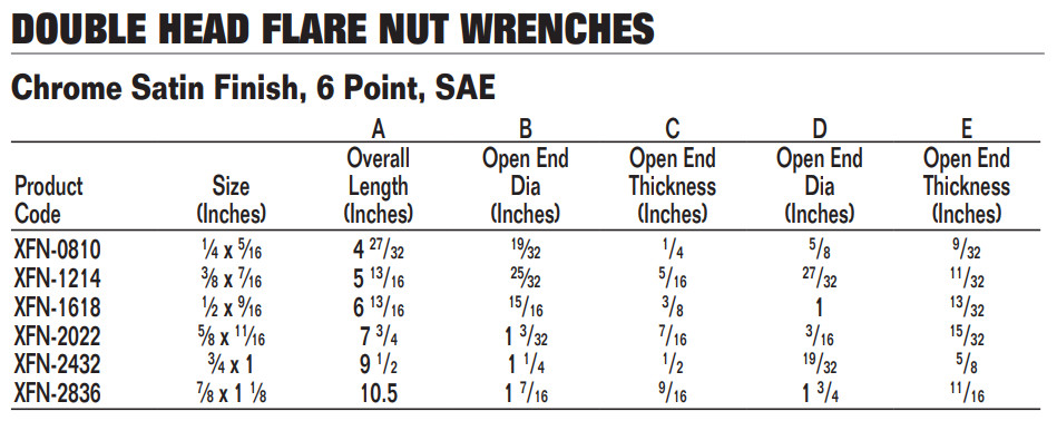 Double Head Flare Nut Wrenches, 6 Point, SAE, Satin Chrome Finish, Williams
