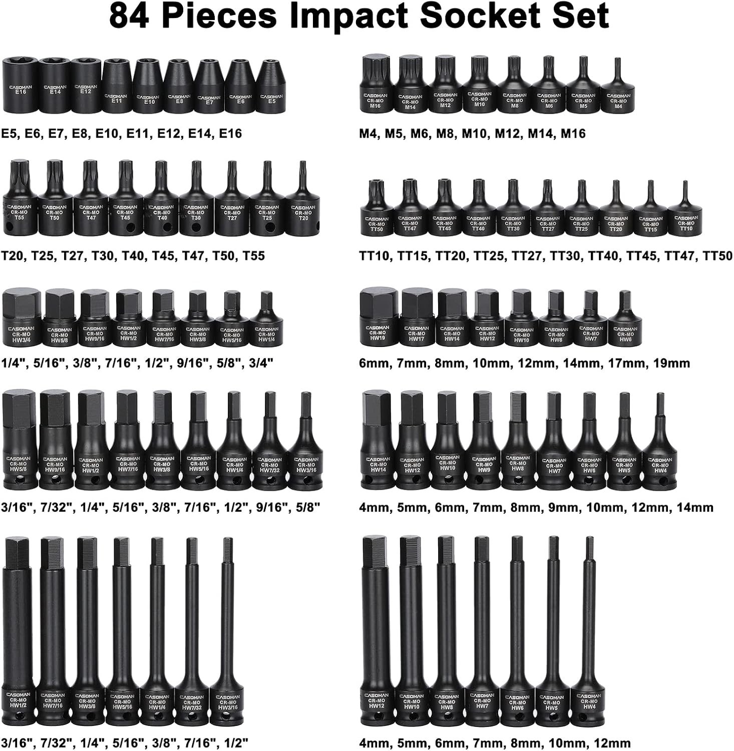 Comprehensive 84-Piece Chrome Molybdenum Socket Set – Impact Grade Performance