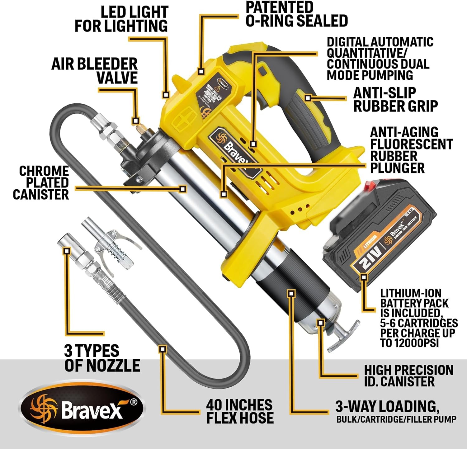 Grease Gun – Battery Powered with 40” Long Hose, 12,000 PSI…