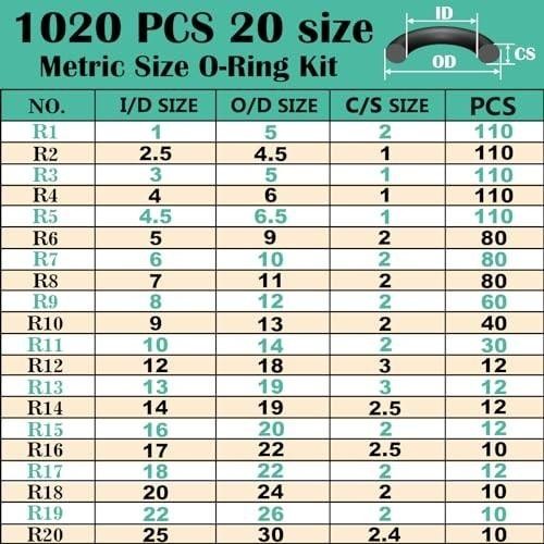 1020 Pcs O Ring Kit 20 Size Nitrile Rubber O Ring Assortment Set for Car Auto…