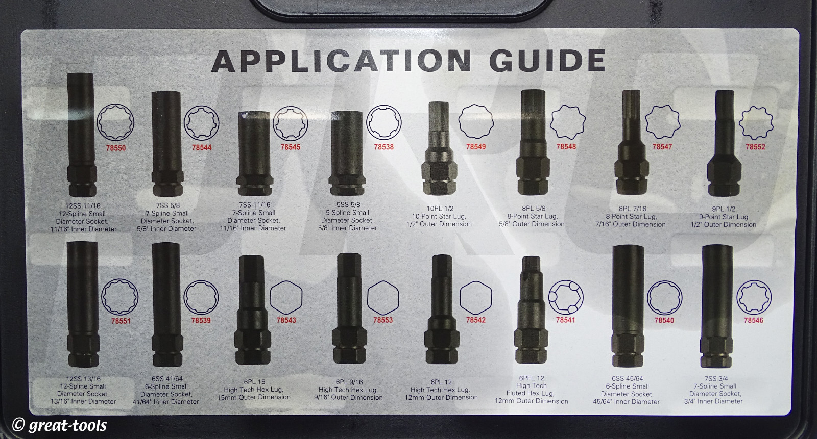 LOCKING LUG MASTER KEY SET – automotive lug nuts – aftermarket wheel tools