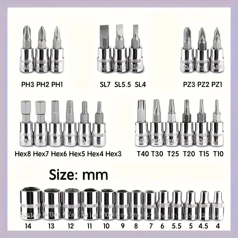 46pcs 1/4″ Heavy-Duty Socket Set With Quick-Release Ratchet, Screwdriver Kit