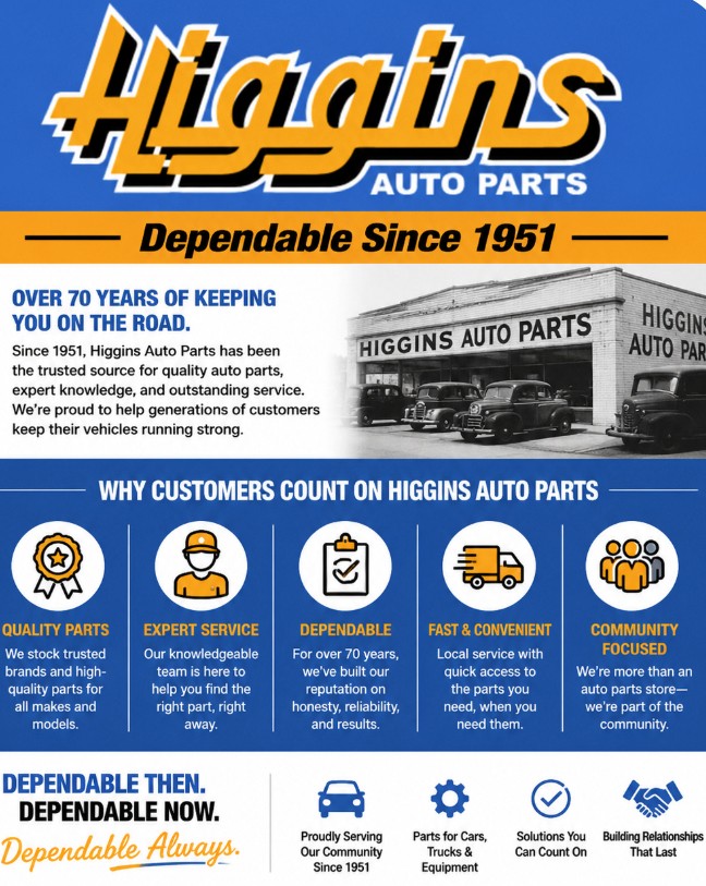 ES350 2013 Tools 838424