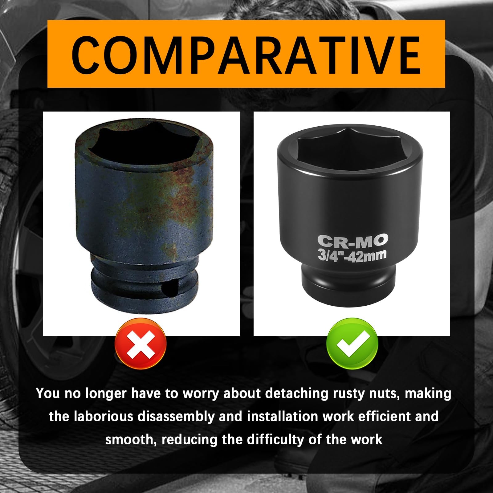 42mm Car Impact Socket with 3/4″ Drive 2.55*2.34*2.34 inch, 42mm-3/4″drive