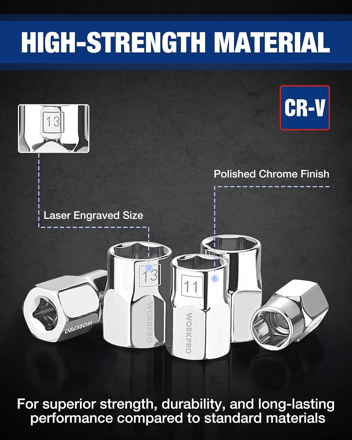 1/4″ Drive Socket Set, 10-Piece Metric CR-V Socket Set with Rail | Standard &…
