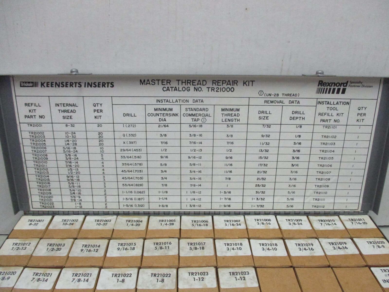 Master Thread Repair Kit ( Keenserts) Rexnord Specialty Fastener Division