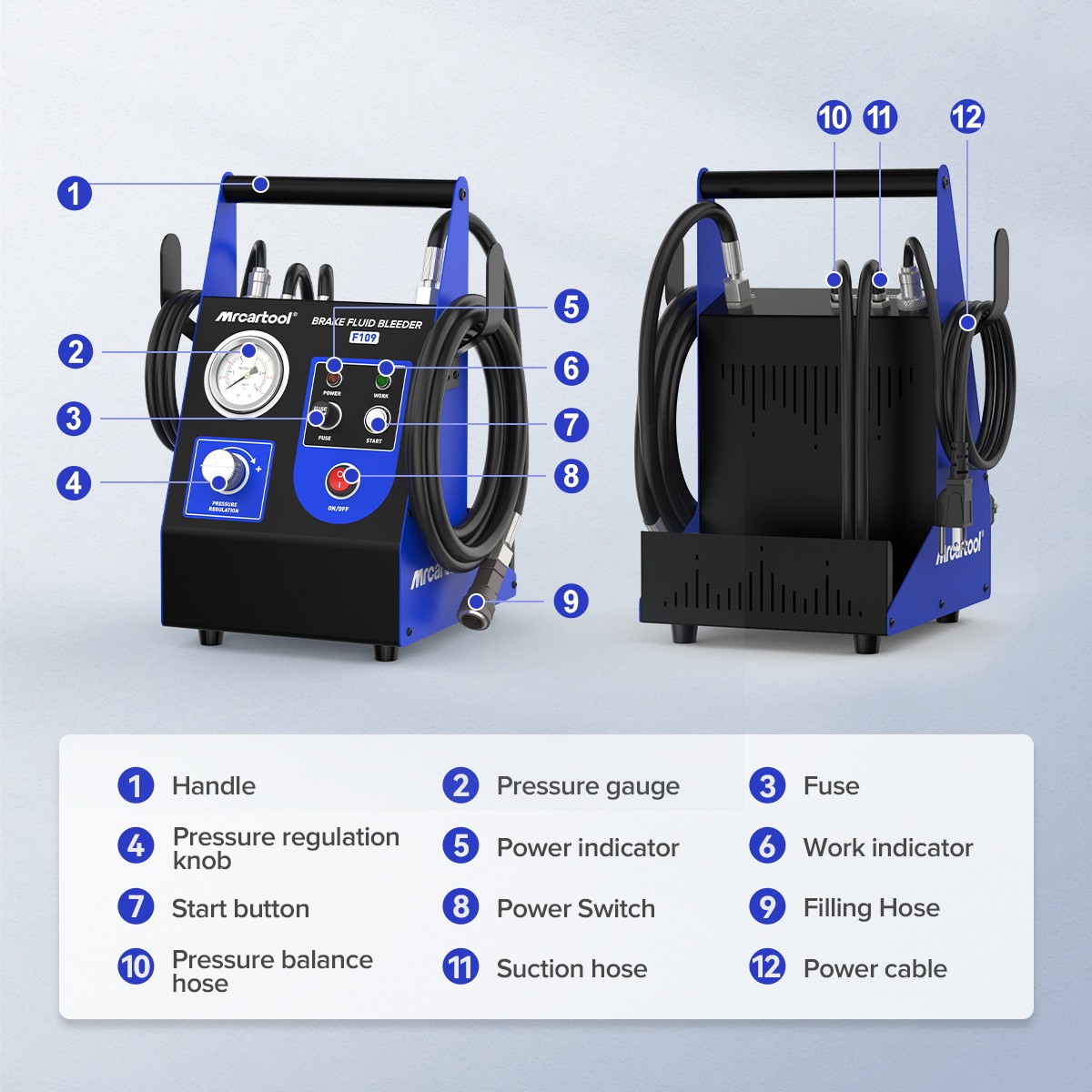 Electric Brake Bleeder Machine 0.7-2.5 Bar & 17Pcs Master Cylinder Bleeder Tool