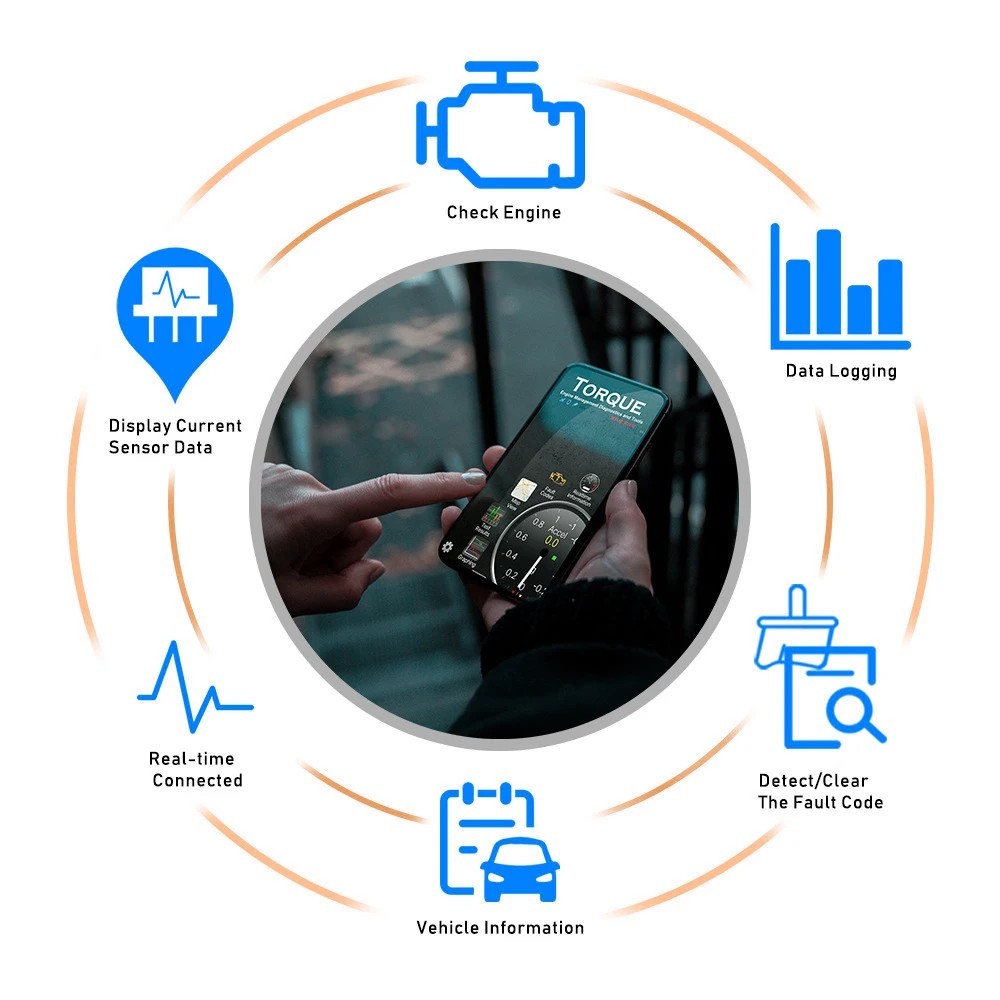 ELM327 WIFI V1.5 OBD2 Scanner OBDII Adapter Car Accessories For IOS Android 1PC