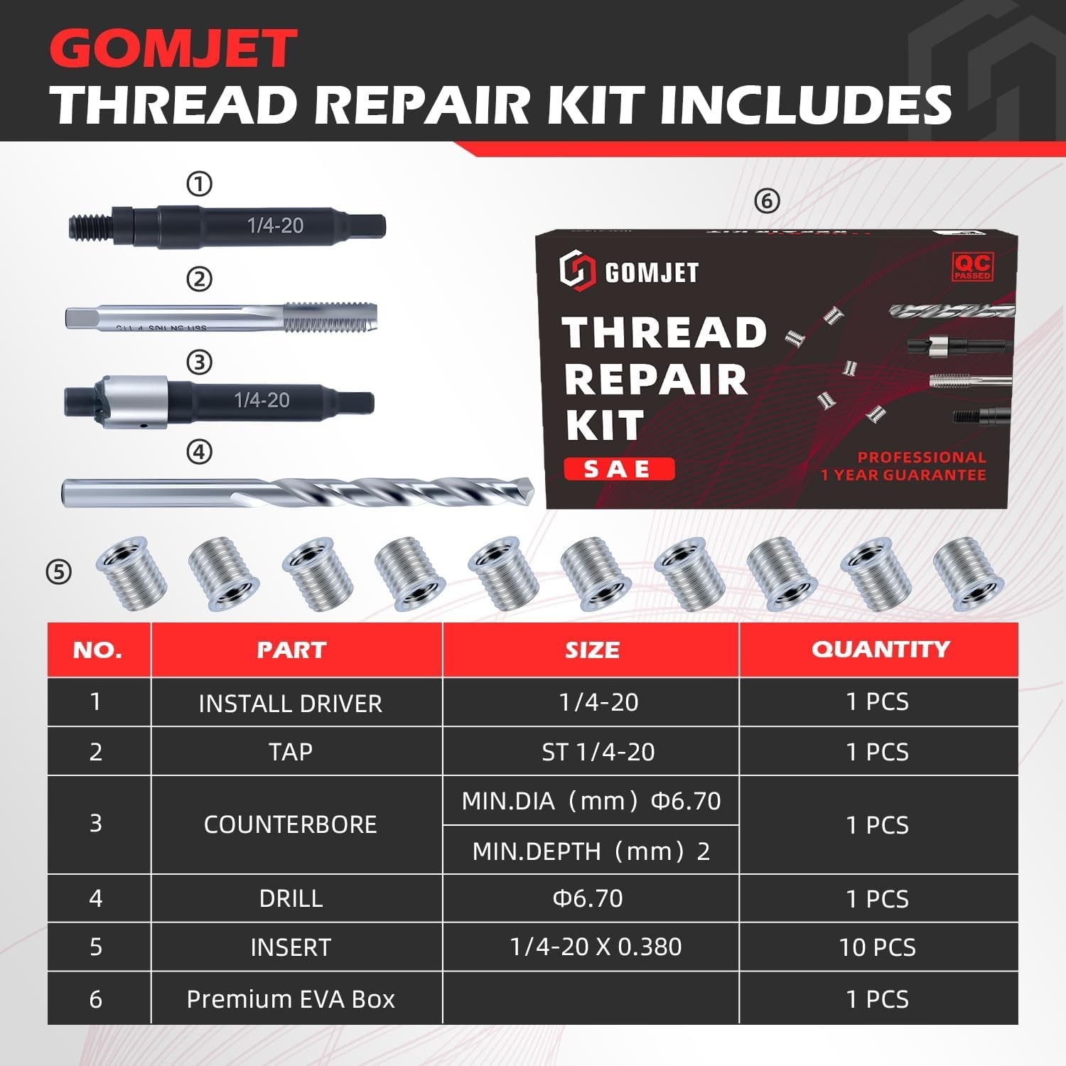 1/4-20 INCH Thread Repair Kit, with 1/4- inch Stainless Steel Insert Qty 10