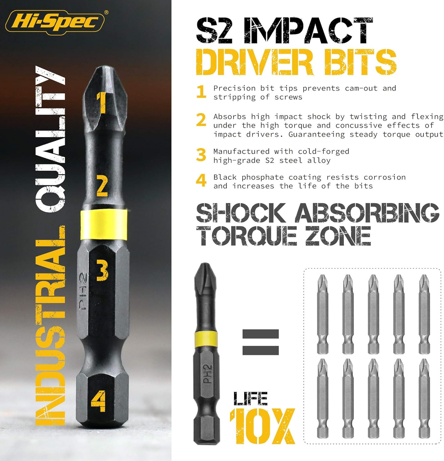 44Pc Impact Drill Driver Screw Bit Set with Popular PZ & PH Sizes, 1/4 Hex S2 Sc