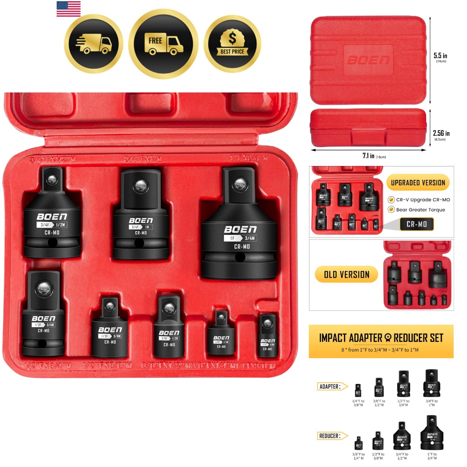 8 Piece Impact Socket Adapter and Reducer Set, 1/4″ 3/8″ 1/2″ 3/4″ Drive Sock…