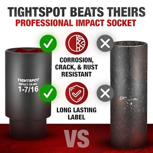 1/2″ Drive 1-7/16″ Deep Impact Socket, Anti-Rounding 6-Point, Heat-Treated CRMO