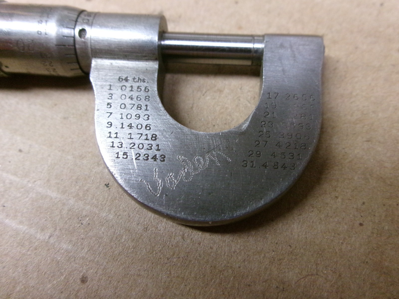 Vintage L. S. Starrett USA 0 – 1/2″ Micrometer No 218