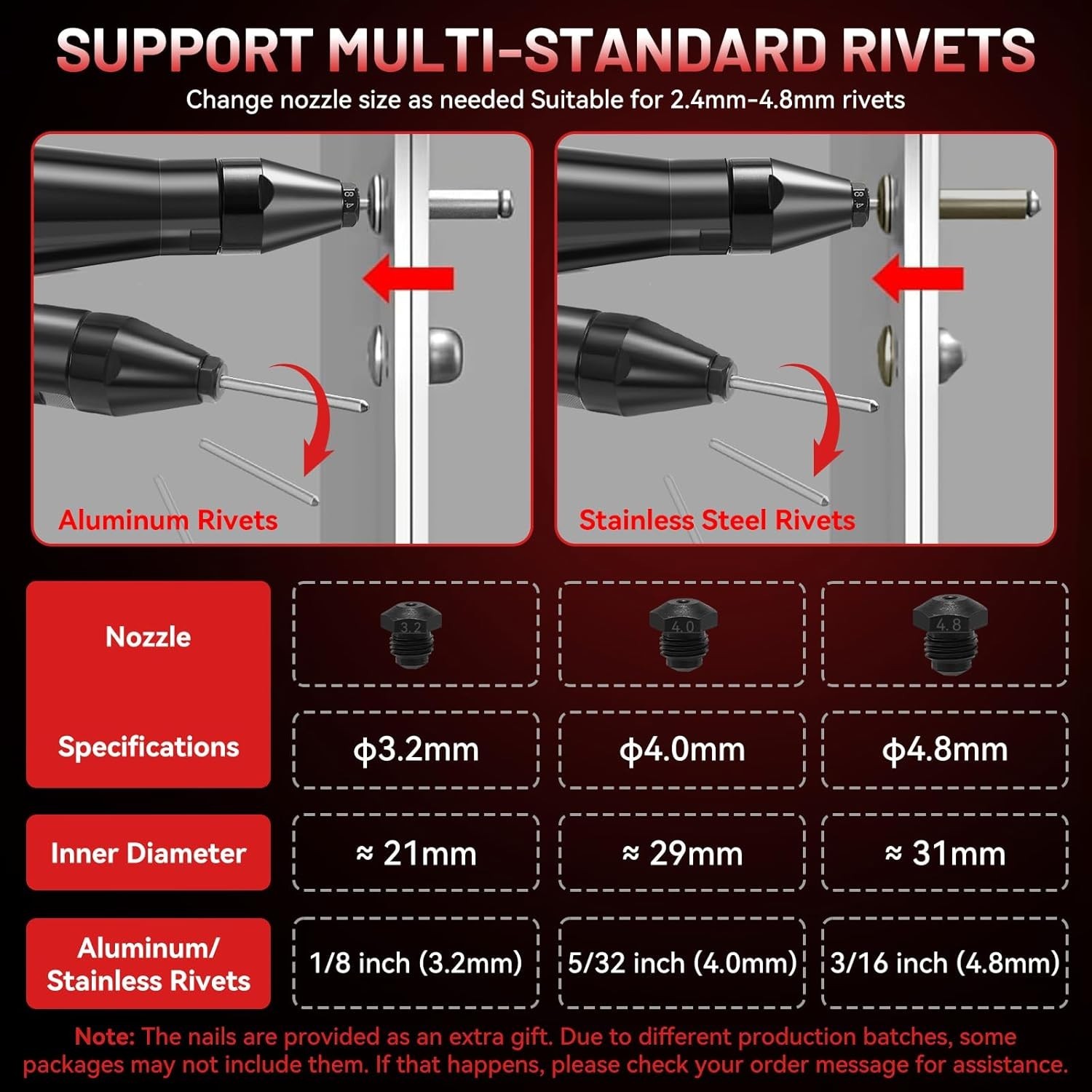 Cordless Rivet Gun Brushless Electric 1/8 5/32 3/16 LED Milwaukee Tool Battery