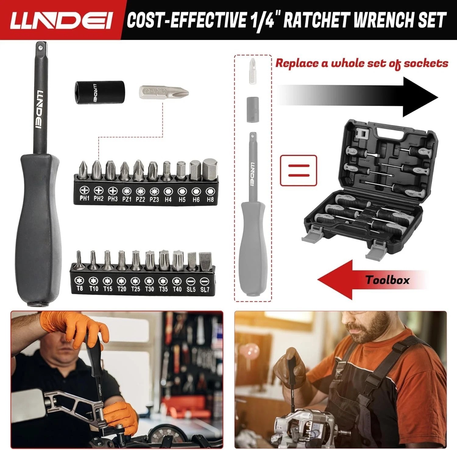Comprehensive 83-Piece Socket Set with 72T Ratchet and High-Visibility Markings