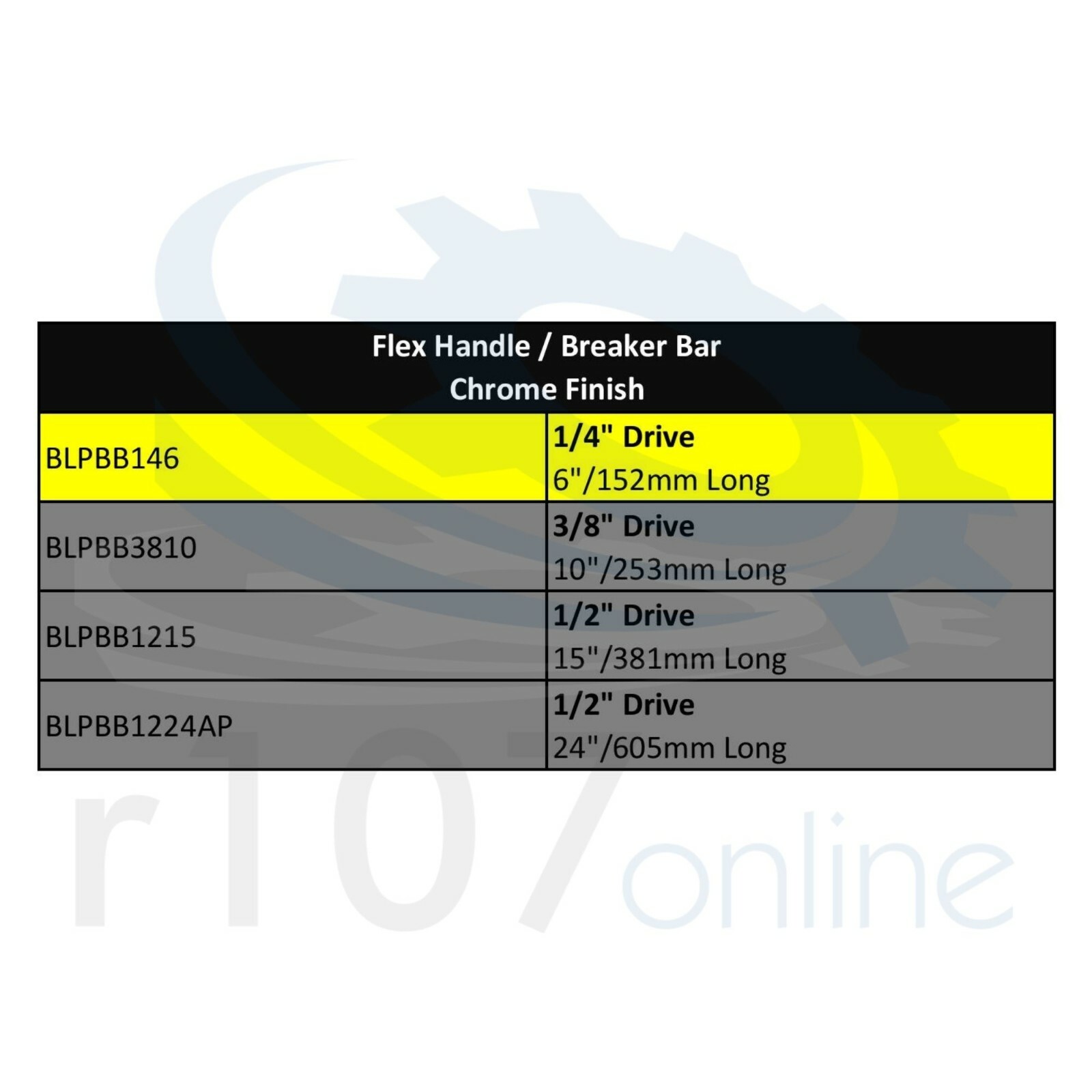 Blue Point 1/4″ Breaker Bar – As sold by Snap On