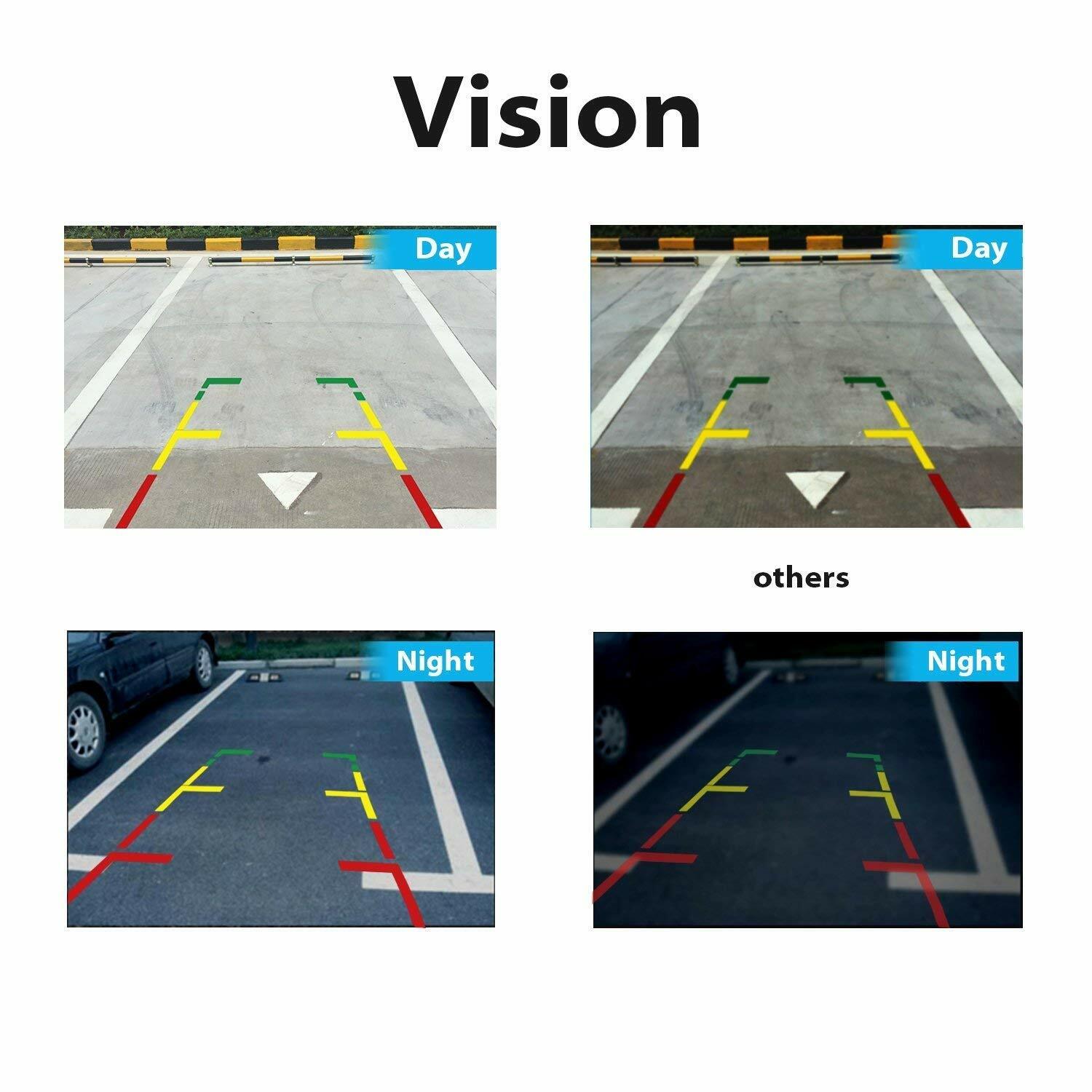 HitCar Car Rear View Reverse CCD HD Camera for Mercedes Benz E / C Class