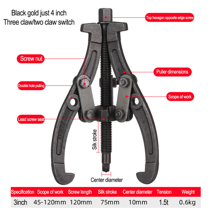 Three Jaw Puller Designed to Minimize Risk of Damage During Component Removal
