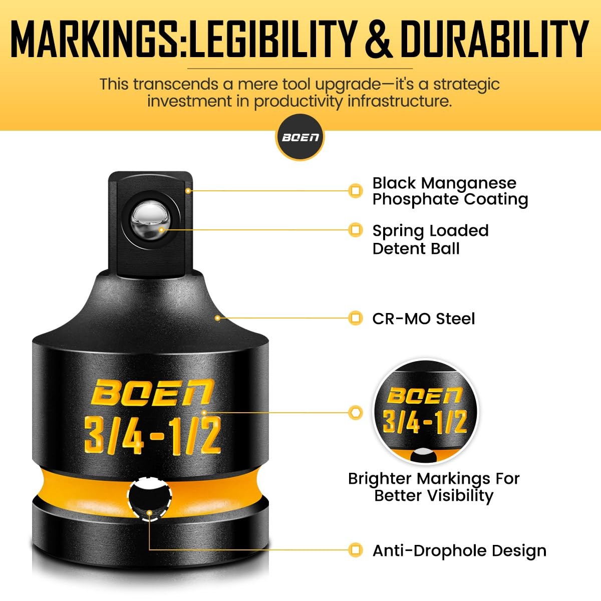 Impact Socket Adapter 3/4″ F to 1/2″ M Cr-Mo Steel – Deep Embossed Markings