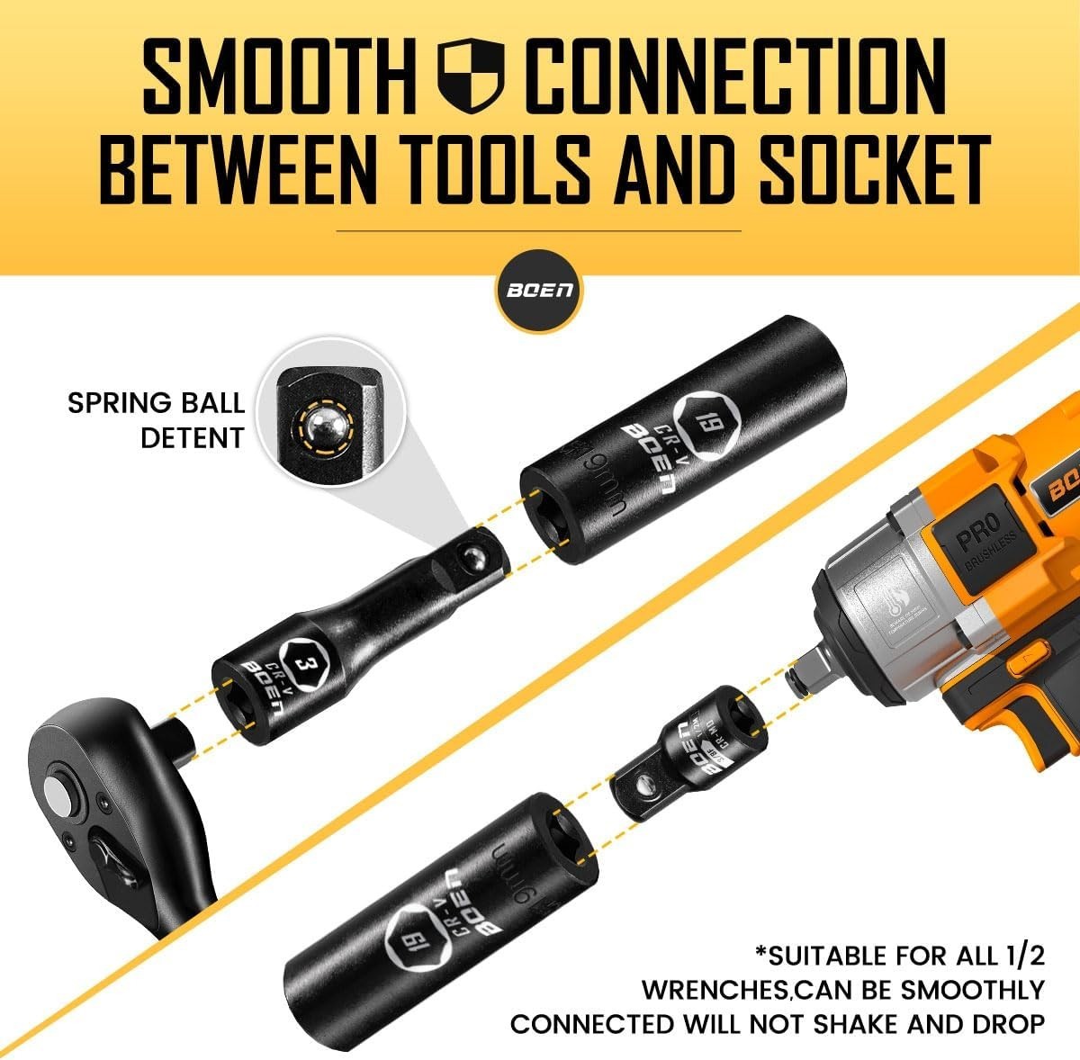 Comprehensive 72-Piece Impact Socket Set with Extensions – Rust Resistant Design