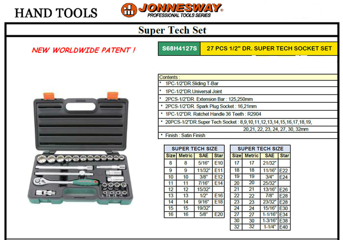 Jonnesway 27Pcs S68H4127S Professional MULTIFIT Tool Socket Set Sae/Metric/Torx