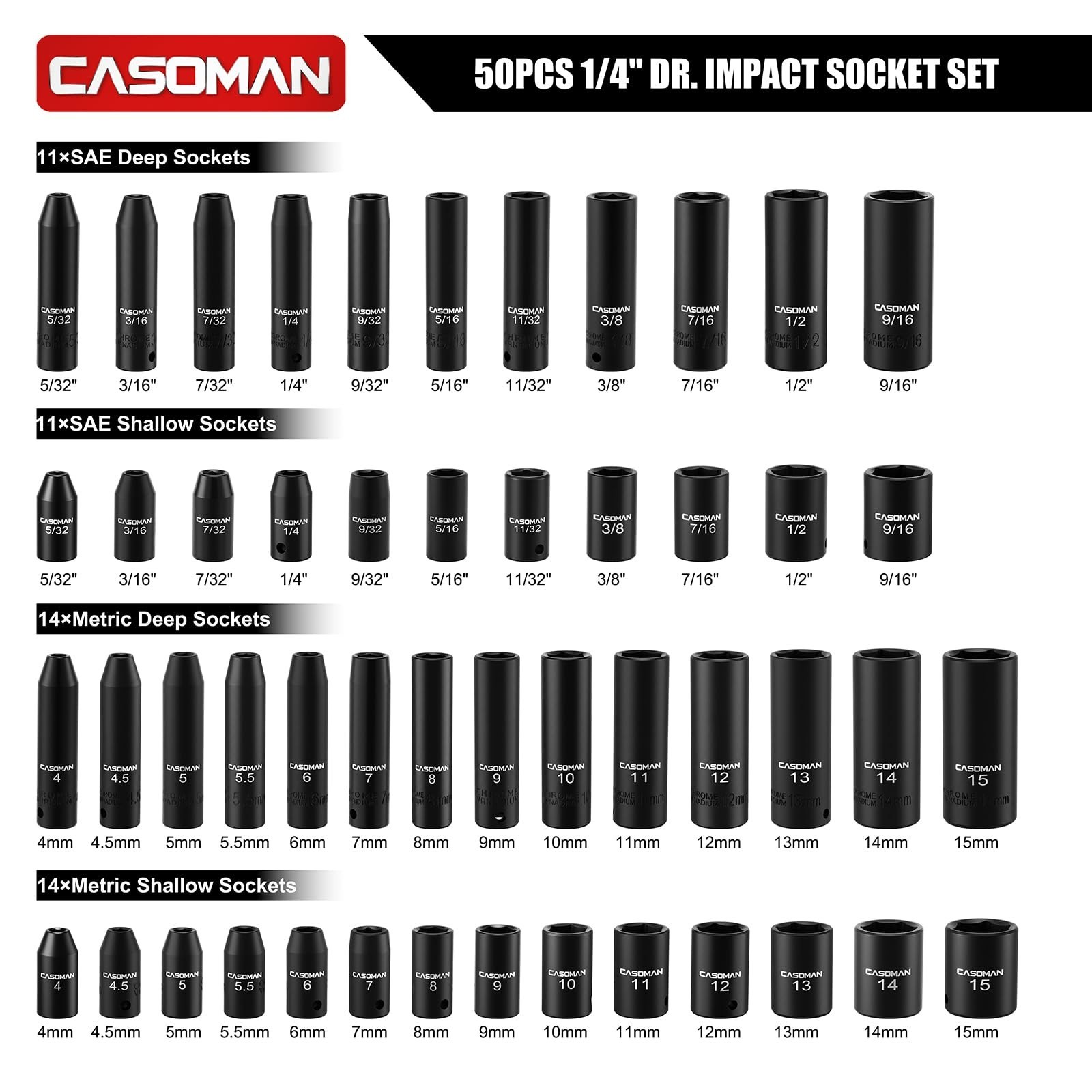 50-Piece 1/4″ Drive Impact Socket Set – SAE/Metric, 6-Point, Standard/Deep, CR-V