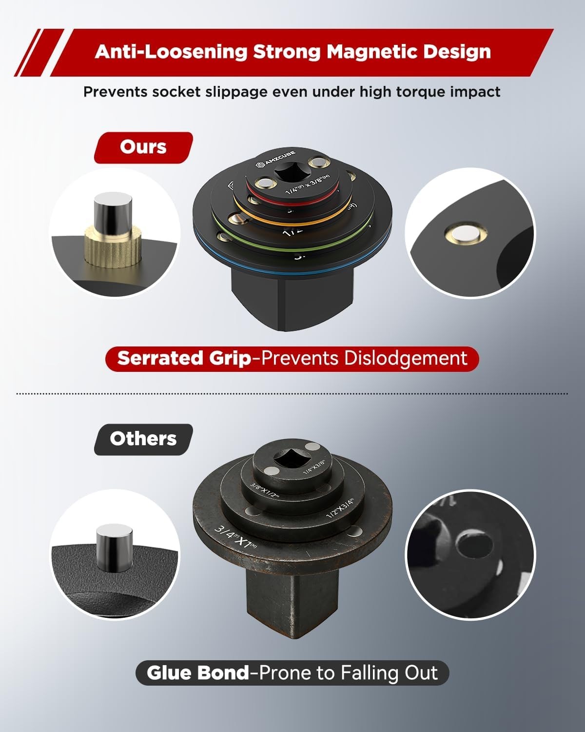 Low Profile Impact Socket Adapter Set 1/4″ 3/8″ 1/2″ 3/4″ 4 Pcs