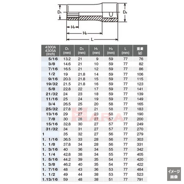 KOKEN 1/2in Inch Deep Socket Set RS4300A/10 10-pc With Metal Rail 6-Sided Japan