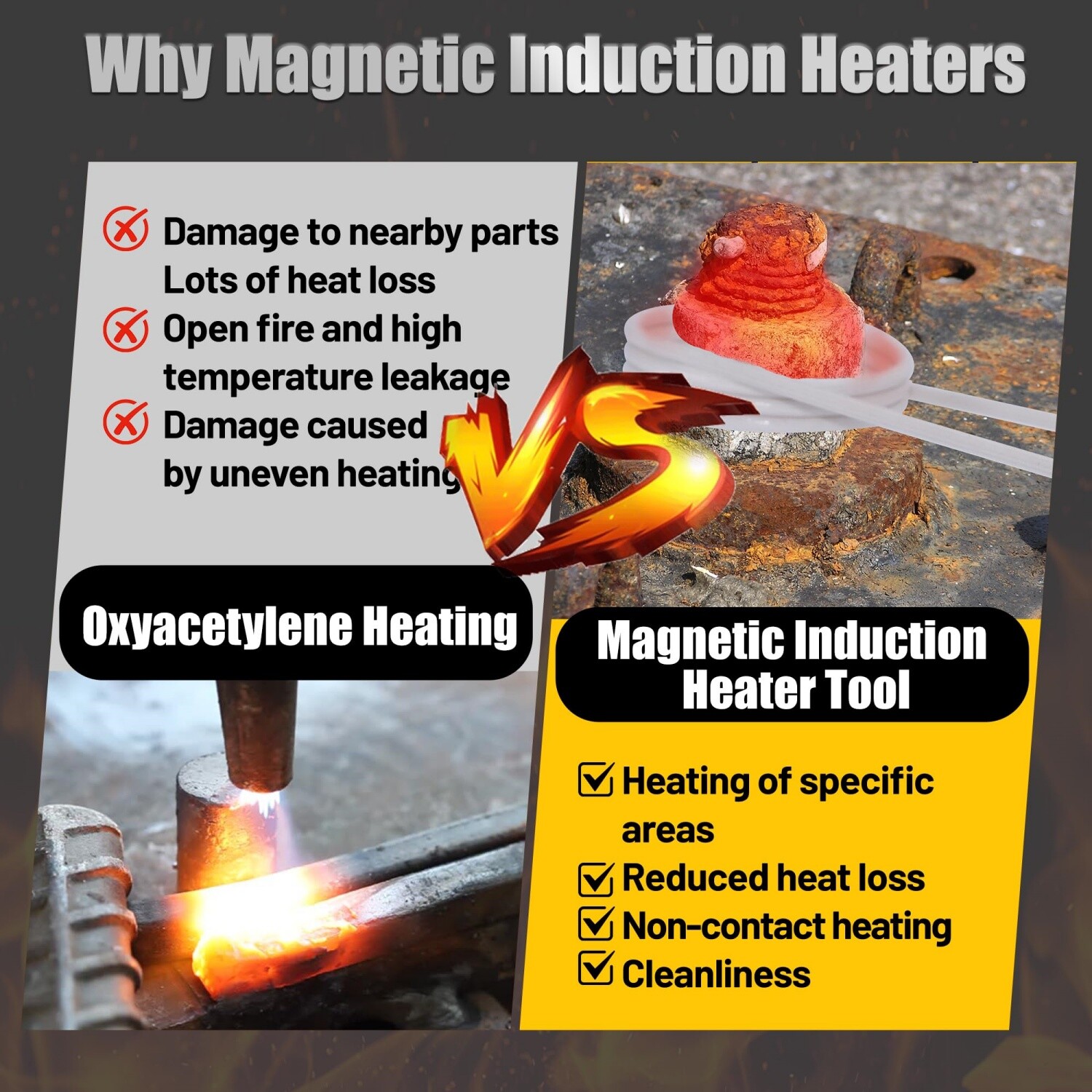 1100W Magnetic Induction Heater Kit Bolt Removal Tool for Rusty Screw Removing #