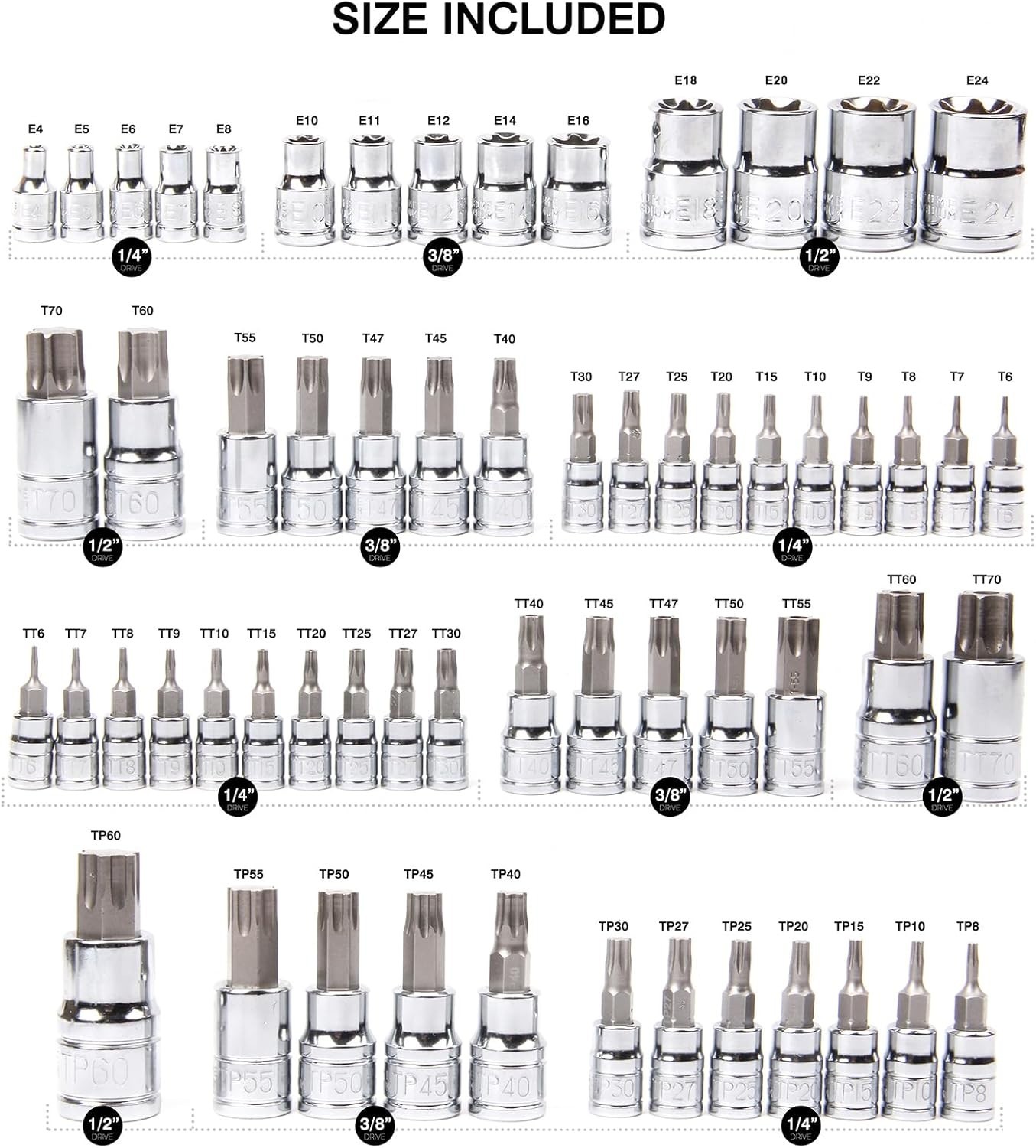60-Piece Master Torx Socket Set – S2 & Cr-V Steel, E4-E24, T6-T70, TP8-TP60