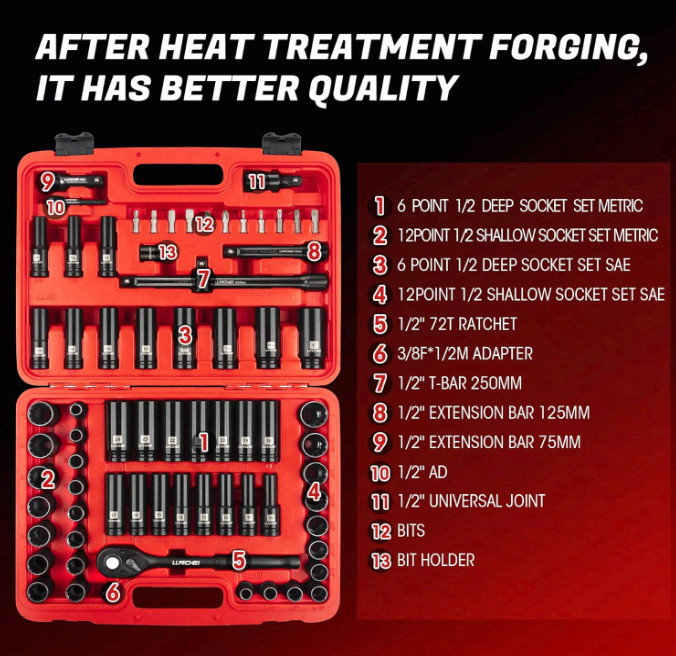 72pc 1/2in Drive Socket Set, Metric & SAE Deep/Shallow Impact Sockets, Cr-V Plus