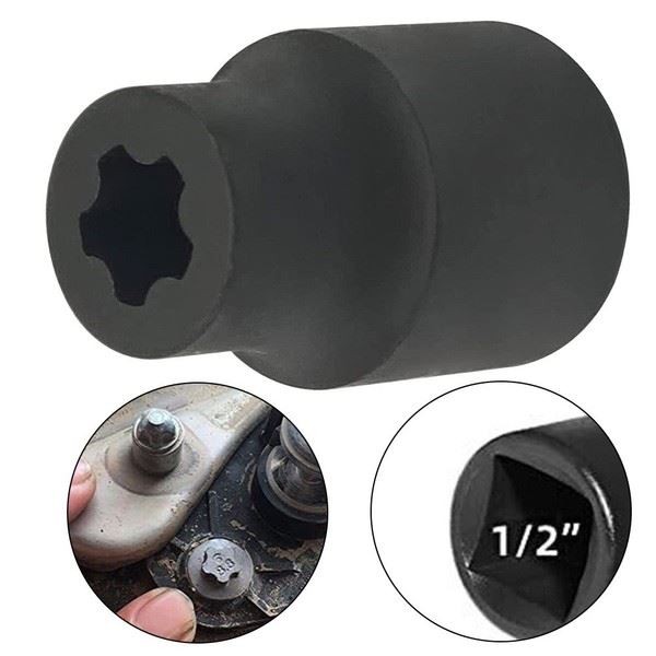 Quick and Easy Removal of For Tesla Battery Cover with Steel Screw Sleeve
