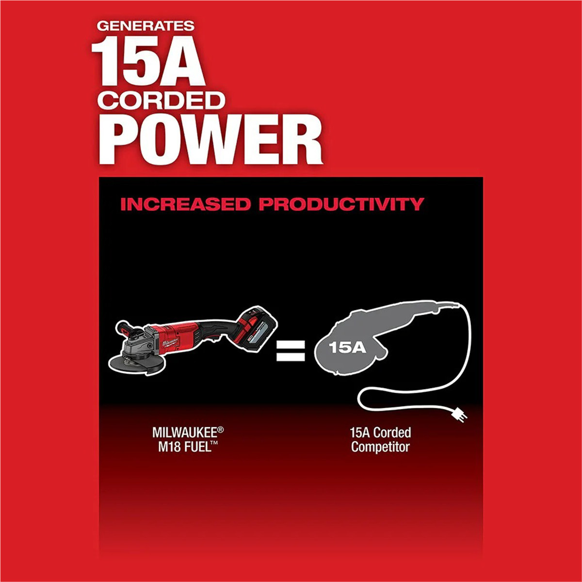 Milwaukee 2785-20 M18 FUEL 7″ / 9″ Large Angle Grinder