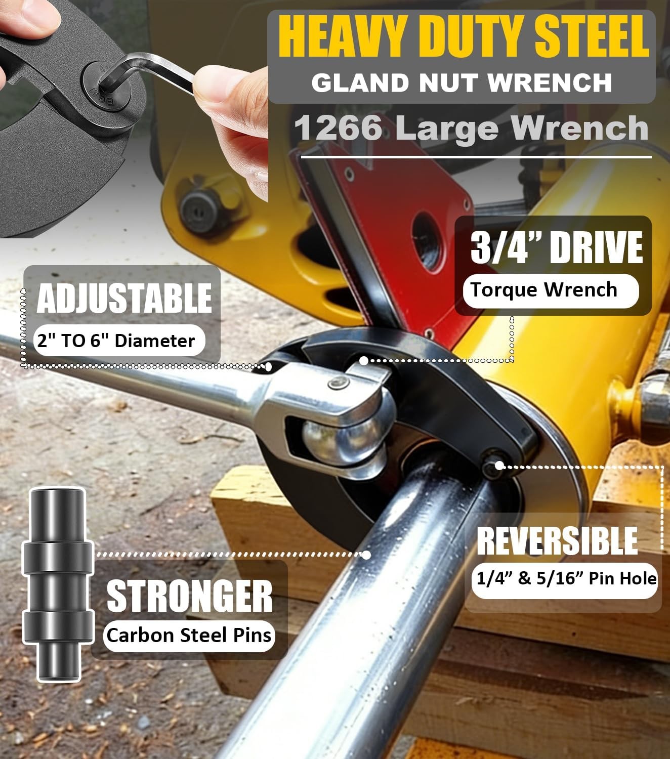 1266 Adjustable Gland Nut Wrench +7463 Spanner Tool Set for Hydraulic Cylinders