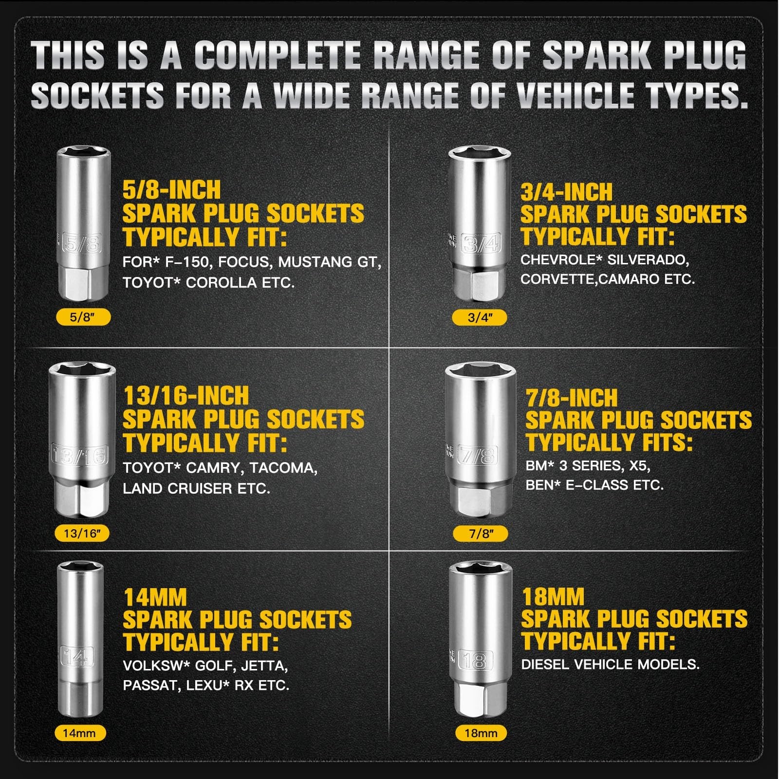 6PCS Spark Plug Socket Set 3/8″ Drive, 6-Point, SAE & Metric Sizes, CR-V Steel