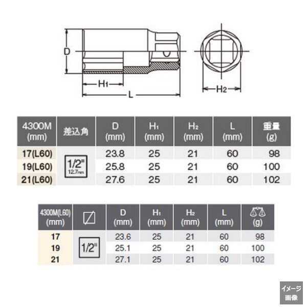 Ko-ken 4300M-21 L60 1/2″ Drive 6-Point Metric 21mm Wheel Socket 60mm Length